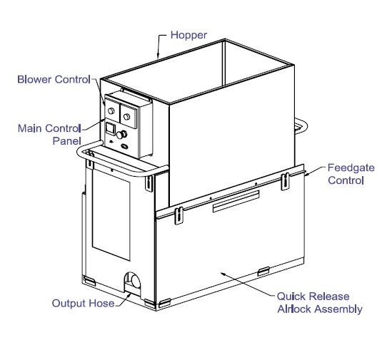 cm2400diagram